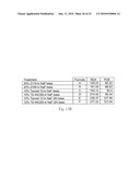 Method of Making Oral Care Compositions with Fused Silica Slurries diagram and image