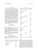 MEDICINAL COMPOSITION, FOOD OR DRINK HAVING EFFECT OF ENHANCING SYMPATHETIC NERVOUS ACTIVITY diagram and image