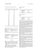 Dry Powder Fibrin Sealant diagram and image