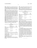 Dry Powder Fibrin Sealant diagram and image