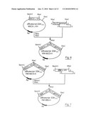 USE OF MONOCLONAL ANTIBODIES SPECIFIC TO THE O-ACETYLATED FORM OF GD2 GANGLIOSIDE FOR TREATMENT OF CERTAIN CANCERS diagram and image