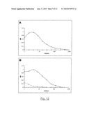 USE OF MONOCLONAL ANTIBODIES SPECIFIC TO THE O-ACETYLATED FORM OF GD2 GANGLIOSIDE FOR TREATMENT OF CERTAIN CANCERS diagram and image