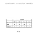 USE OF MONOCLONAL ANTIBODIES SPECIFIC TO THE O-ACETYLATED FORM OF GD2 GANGLIOSIDE FOR TREATMENT OF CERTAIN CANCERS diagram and image