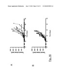 USE OF MONOCLONAL ANTIBODIES SPECIFIC TO THE O-ACETYLATED FORM OF GD2 GANGLIOSIDE FOR TREATMENT OF CERTAIN CANCERS diagram and image