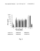 PLASMODIUM FALCIPARUM ANTIGENS INDUCING PROTECTIVE ANTIBODIES diagram and image