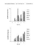 PLASMODIUM FALCIPARUM ANTIGENS INDUCING PROTECTIVE ANTIBODIES diagram and image