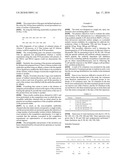 PLASMODIUM FALCIPARUM ANTIGENS INDUCING PROTECTIVE ANTIBODIES diagram and image