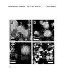 ANTIMICROBIAL MATERIAL diagram and image