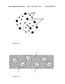 ANTIMICROBIAL MATERIAL diagram and image