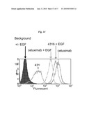 EGFR BINDING PEPTIDES AND USES THEREOF diagram and image