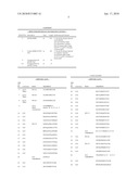 EGFR BINDING PEPTIDES AND USES THEREOF diagram and image