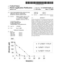 Use of MgO Doped with a Divalent or Trivalent Metal Cation for Removing Arsenic from Water diagram and image