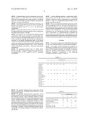 GRANULAR PHARMACEUTICAL COMPOSITION OF ATORVASTATIN FOR ORAL ADMINISTRATION diagram and image