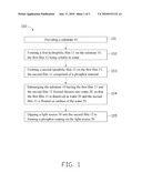 METHOD FOR FORMING PHOSPHOR COATING diagram and image