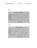 PIPES COMPRISING BETA-NUCLEATED PROPYLENE COPOLYMERS diagram and image