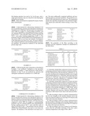 SIMULTANEOUSLY ORIENTED PLA FILM WITH IMPROVED MECHANICAL PROPERTIES diagram and image