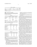 MULTILAYER COMPOSITE FOIL diagram and image