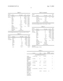 INTERIOR PANEL COMPONENT FOR USE WITH A VEHICLE AND METHOD FOR MAKING diagram and image