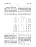 PROCESS FOR PRODUCING LIQUID CRYSTAL POLYMER LAMINATE diagram and image