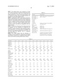 Perfluoroelastomer Compositions Including Barium Titanate Fillers diagram and image