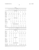 Perfluoroelastomer Compositions Including Barium Titanate Fillers diagram and image