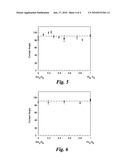 WETTING RESISTANT MATERIALS AND ARTICLES MADE THEREWITH diagram and image