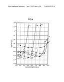 ELECTRODE, ELECTRODE PASTE AND ELECTRONIC PARTS USING THE SAME diagram and image