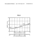 ELECTRODE, ELECTRODE PASTE AND ELECTRONIC PARTS USING THE SAME diagram and image