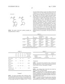 POLYMER COMPOUND, PHOTORESIST COMPOSITION CONTAINING SUCH POLYMER COMPOUND, AND METHOD FOR FORMING RESIST PATTERN diagram and image