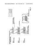 Alkaline developable photosensitive materials diagram and image