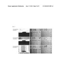 Alkaline developable photosensitive materials diagram and image