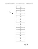 METHOD AND SYSTEM FOR DENTAL PLANNING diagram and image