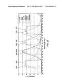 MICROFLUID SYSTEM AND METHOD TO TEST FOR TARGET MOLECULES IN A BIOLOGICAL SAMPLE diagram and image