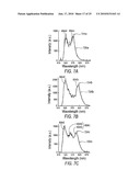 MICROFLUID SYSTEM AND METHOD TO TEST FOR TARGET MOLECULES IN A BIOLOGICAL SAMPLE diagram and image