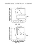 MICROFLUID SYSTEM AND METHOD TO TEST FOR TARGET MOLECULES IN A BIOLOGICAL SAMPLE diagram and image