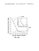 MICROFLUID SYSTEM AND METHOD TO TEST FOR TARGET MOLECULES IN A BIOLOGICAL SAMPLE diagram and image