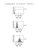 MICROFLUID SYSTEM AND METHOD TO TEST FOR TARGET MOLECULES IN A BIOLOGICAL SAMPLE diagram and image