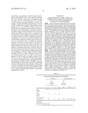 Detection of Unhealthy Cell and Uses Thereof diagram and image