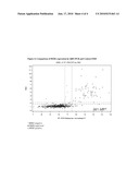 Method for Determining the Likelihood of Response to HER2 Inhibitors diagram and image