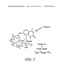 KINASE AND UBIQUINATION ASSAYS diagram and image