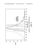 KINASE AND UBIQUINATION ASSAYS diagram and image