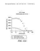 KINASE AND UBIQUINATION ASSAYS diagram and image