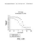 KINASE AND UBIQUINATION ASSAYS diagram and image