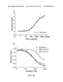 KINASE AND UBIQUINATION ASSAYS diagram and image