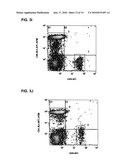 MULTICOLOR FLOW CYTOMETRY COMPOSITIONS CONTAINING UNCONJUGATED PHYCOBILIPROTEINS diagram and image