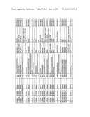 Reagents for the detection of protein phosphorylation in carcinoma signaling pathways diagram and image