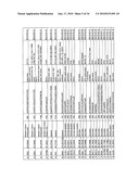 Reagents for the detection of protein phosphorylation in carcinoma signaling pathways diagram and image