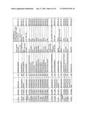 Reagents for the detection of protein phosphorylation in carcinoma signaling pathways diagram and image