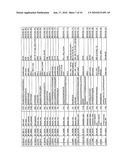 Reagents for the detection of protein phosphorylation in carcinoma signaling pathways diagram and image