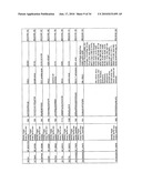 Reagents for the detection of protein phosphorylation in carcinoma signaling pathways diagram and image